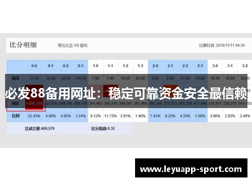 必发88备用网址：稳定可靠资金安全最信赖